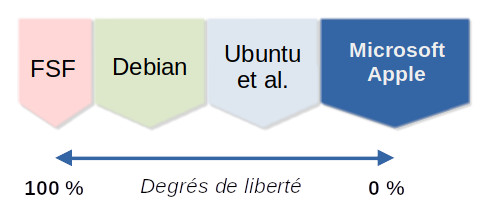 debian-vs-ubuntu.jpg